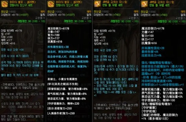 DNF 100级史诗套装排行榜及搭配解析