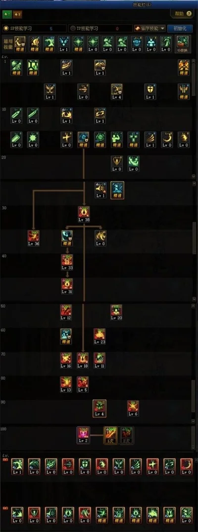 DNF60级魔神纯刷图加点攻略指南