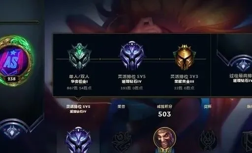 LOL季前赛段位对正式赛季位提升的关键作用