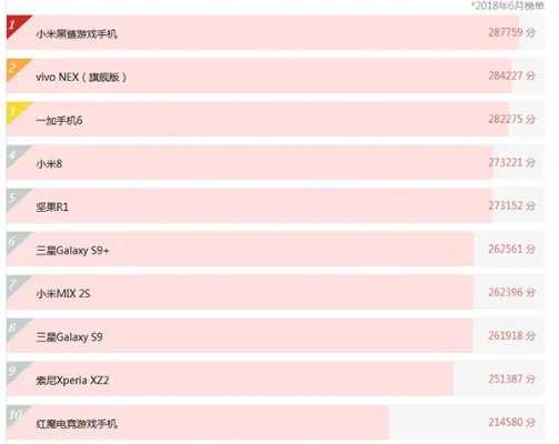 不停跑的游戏排行榜　不停跑的游戏排行榜最新