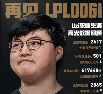 uzi退役时间　uzi退役时间一览表2023