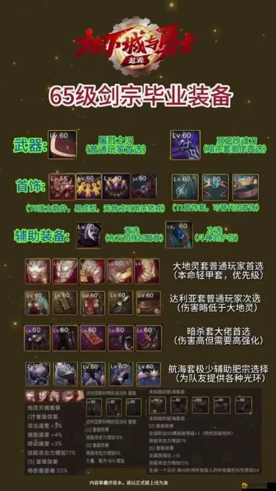 2025年净天之命178最终装备合成　2025年净天之命178最终装备合成了吗