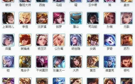 王者荣耀后期无敌英雄排行榜揭秘