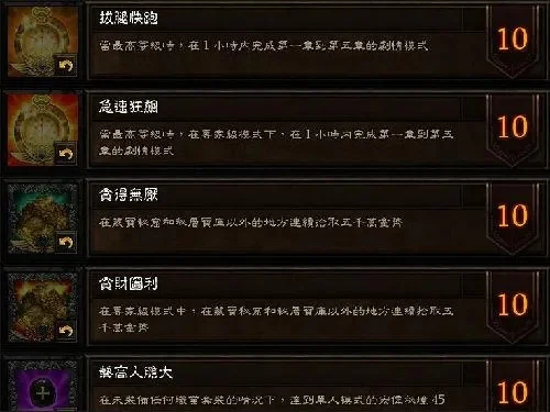 暗黑破坏神3职业选择攻略：28赛季转换详解