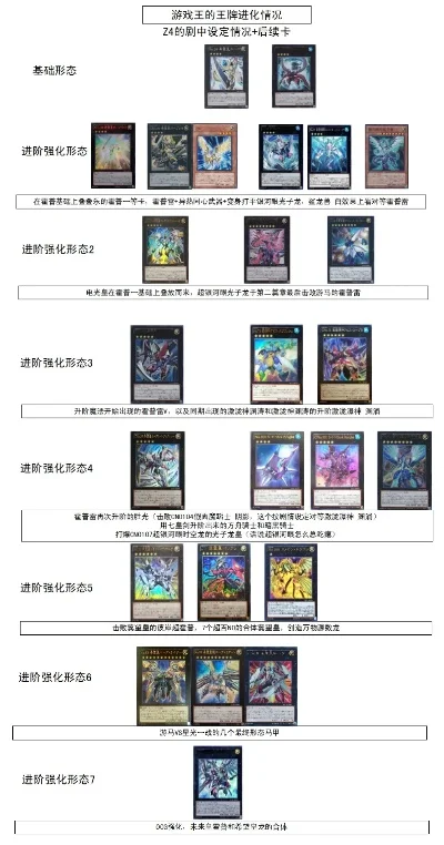 游戏王最强卡片攻略全解析