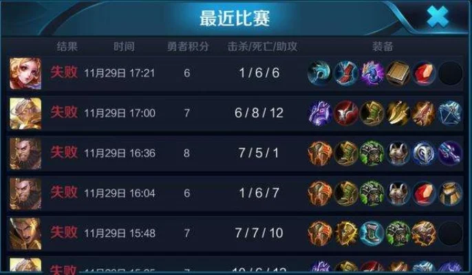 王者荣耀连跪原因解析与应对策略