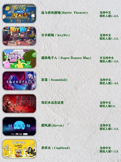 悬疑游戏联机手游排行榜及解析