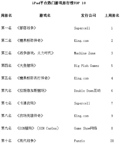 我的世界十大坑爹闯关游戏，我的世界最难生存
