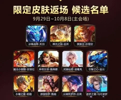 王者荣耀限定皮肤返场时间全解析