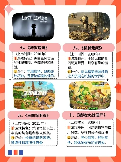 手游保值解析与良心推荐盘点
