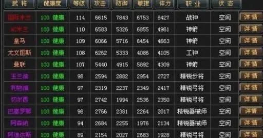 精选游戏角色与好听名字大全推荐