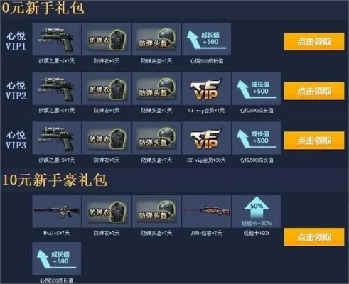 穿越火线礼包兑换码使用全攻略