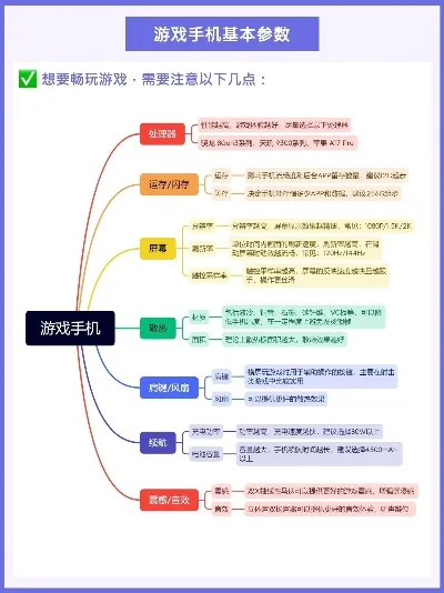 热门手机FPS游戏推荐及下载指南