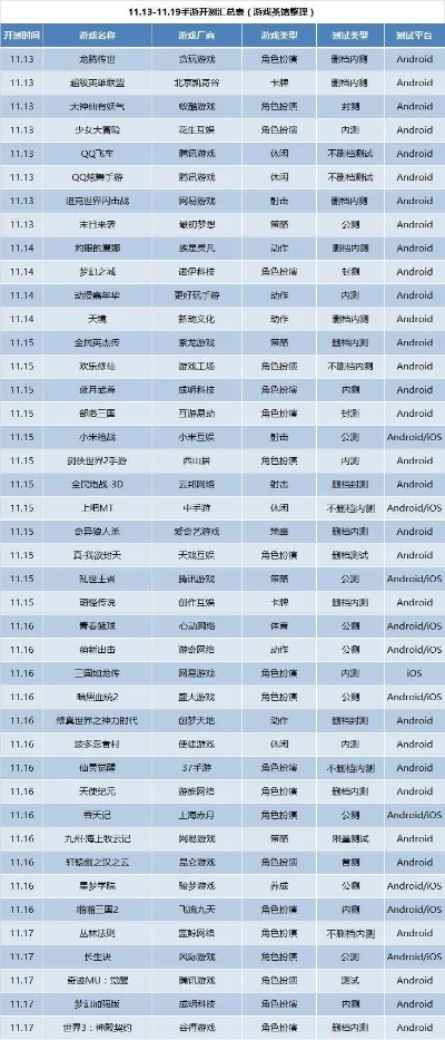 宫廷游戏盘点：热门角色扮演手游推荐与排行榜