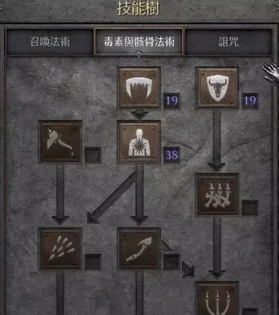 暗黑破坏神2装备合成与打孔详解