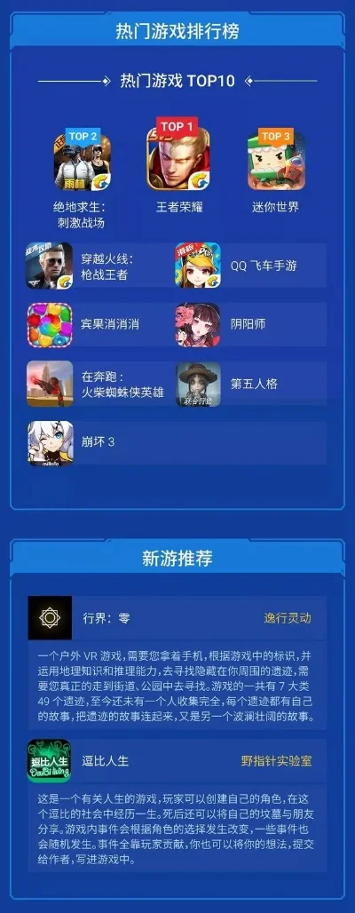 网易手游排行榜：热门游戏及生存类游戏推荐