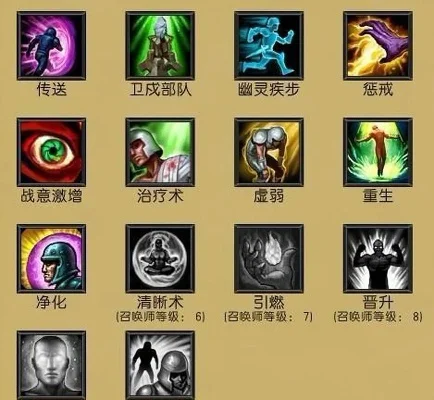 英雄联盟：盘点被删除的强大召唤师技能及英雄推荐