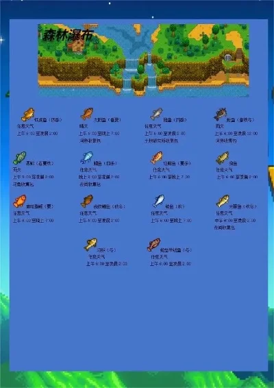 星露谷钓鱼全攻略：矿洞湖鱼位置、岩浆湖收获及春季鱼王捕捉技巧