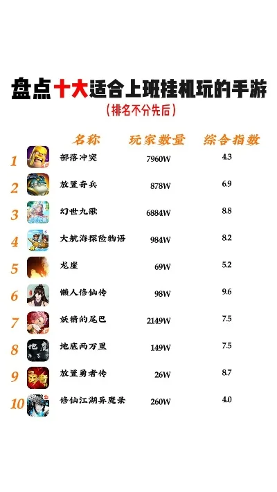 热门联机手机游戏排行榜：十大必玩推荐