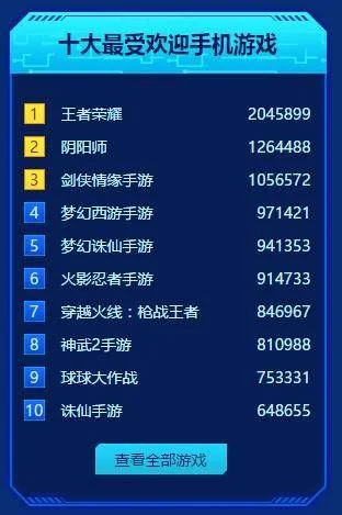 手游十大高画质自由游戏-高画质自由游戏精选