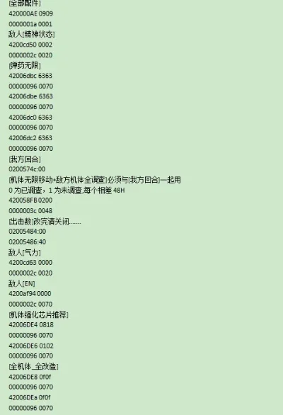 银河战士融合GBA版金手指代码解析与使用教程