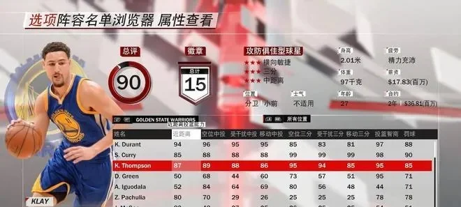 NBA 2K22小前锋攻略：身体素质、进攻与防守技巧详解
