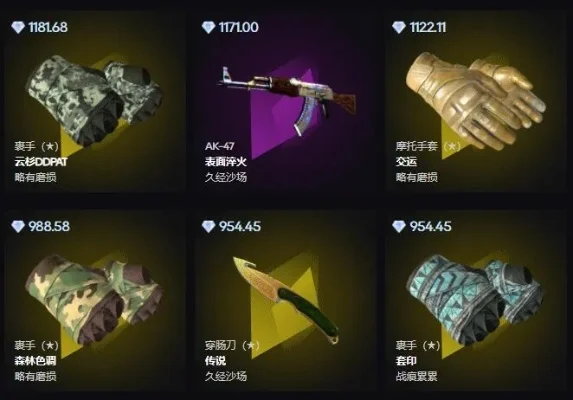 CSGO武器箱获取攻略：官方活动、升级、市场交易等多途径详解