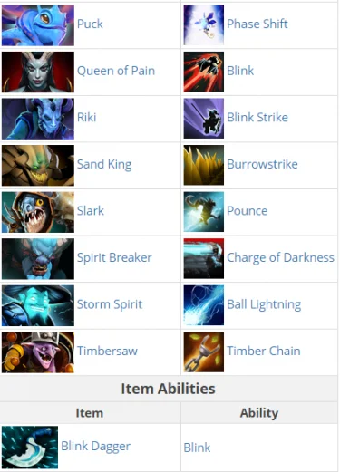 《DOTA2》克制吸血英雄策略：缠绕、伤害无效化与反制道具全解析