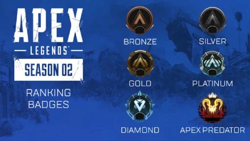 《Apex英雄》排位加分机制：击杀／助攻与排名解析