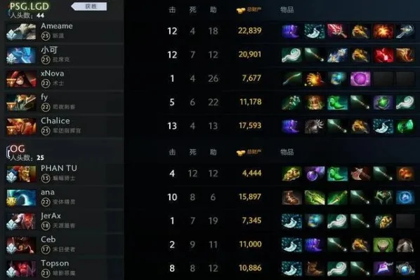 DOTA2 QOP中单攻略：强势玩法、装备选择及阶段解析