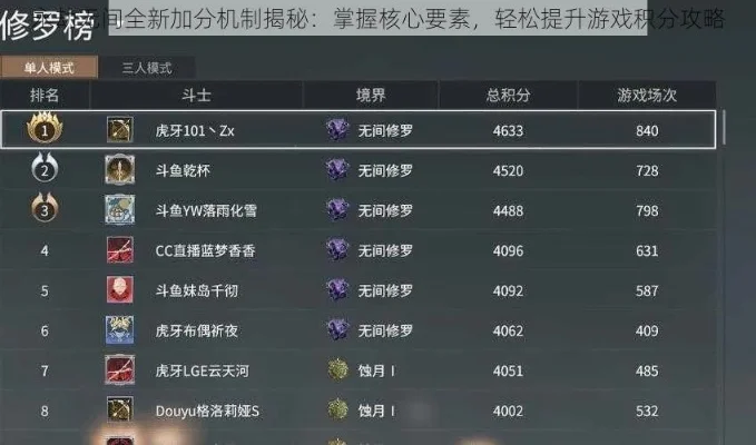 永劫无间K9天赋攻略：单排输出、三排输出与奶妈天赋推荐
