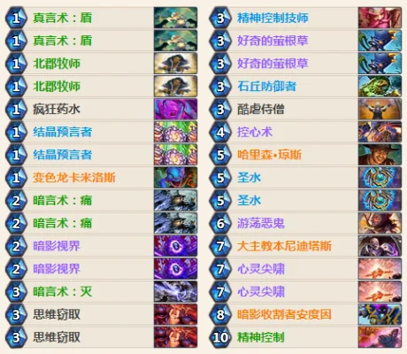 炉石传说脏牧卡组：控制与偷牌策略解析