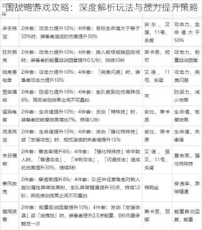 游戏攻略：新手快速提升实力指南