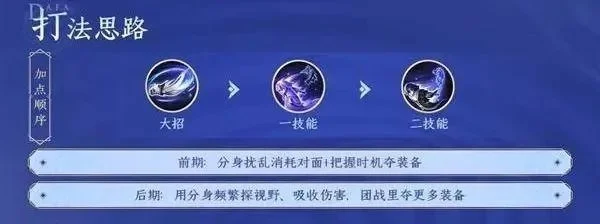狼人杀攻略：警徽流排法详解及实战技巧