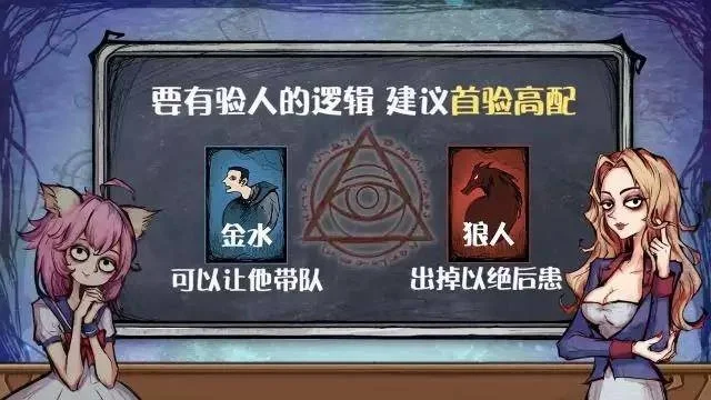 狼人杀平安夜发言策略：平民、女巫、预言家攻略