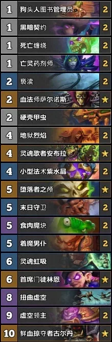 炉石传说探底机制详解：牌序控制与OTK卡组应用