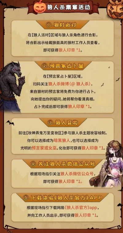 狼人杀技巧攻略：规则、逻辑、团队协作全解析