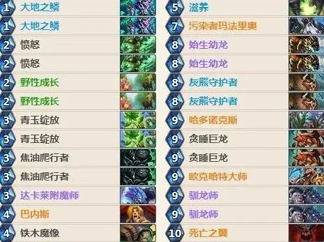 炉石传说龙德卡牌克制策略全解析