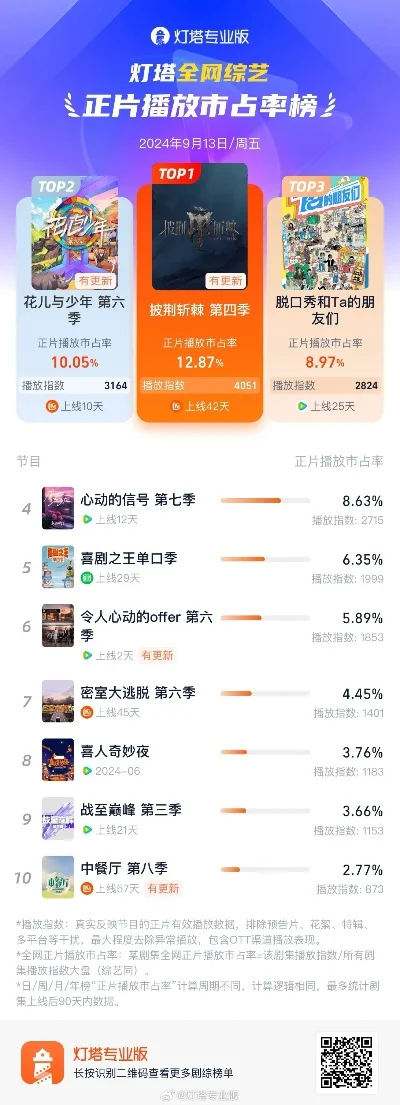 密室逃脱游戏排行榜前十-密室逃脱游戏排行榜