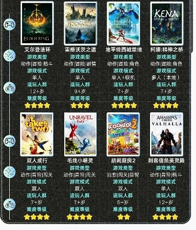 优质画面单机游戏排行榜-优质画面单机游戏推荐