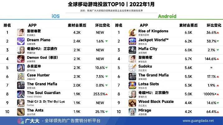 战舰十款手游排行榜最新-热门战舰手游排行