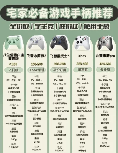 手柄手机游戏排行榜推荐-手柄游戏巅峰之作