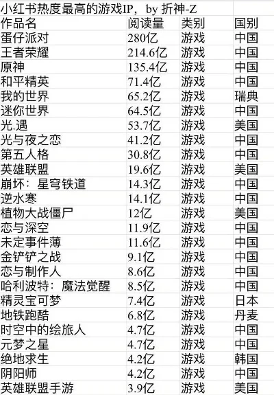 国内冒险解谜游戏排行榜-国内解谜游戏排行榜