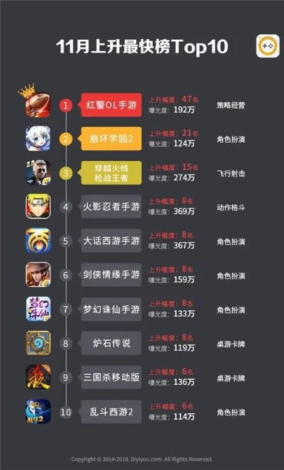 十大枪战大作战手游排名-枪战手游排名