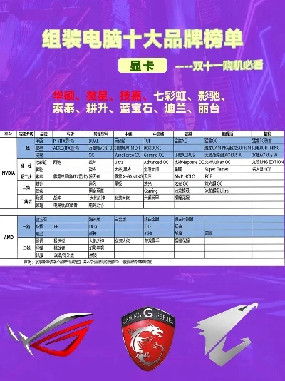 办公游戏台式品牌排行榜-办公游戏台式品牌排行