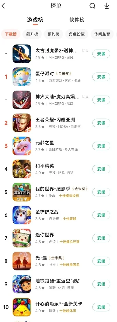 好玩的非大众手游排行榜-小众手游创新榜
