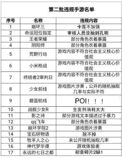 2d解谜游戏手游排行榜-2D解谜手游排行榜