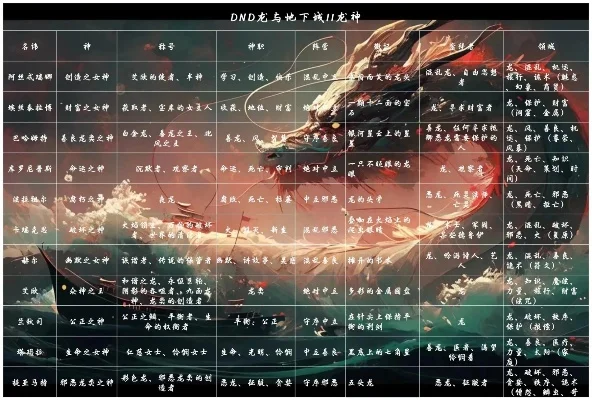 上古十大神龙手游排行榜-上古神龙手游排行