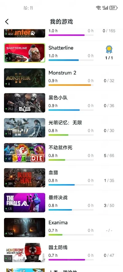 世界沙盒游戏热度排行榜-沙盒游戏沉浸式体验