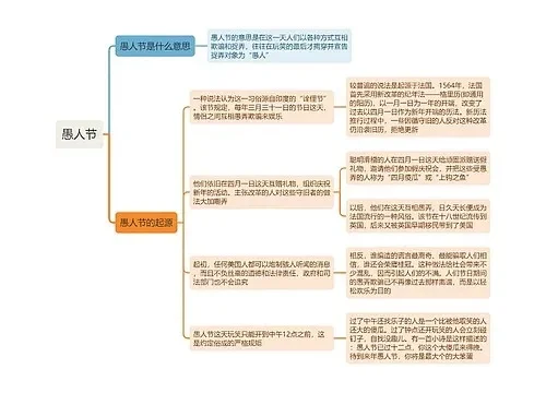 cf手游愚人节排行榜-愚人节cf手游创意排名